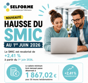 Affiche SELFORME annonçant la hausse du SMIC de +2,41 % au 1er juin 2026, avec une jeune femme et un homme souriants devant un ordinateur portable, et les nouvelles valeurs : salaire minimum brut mensuel à 1 867,02 € pour 35 heures hebdomadaires.